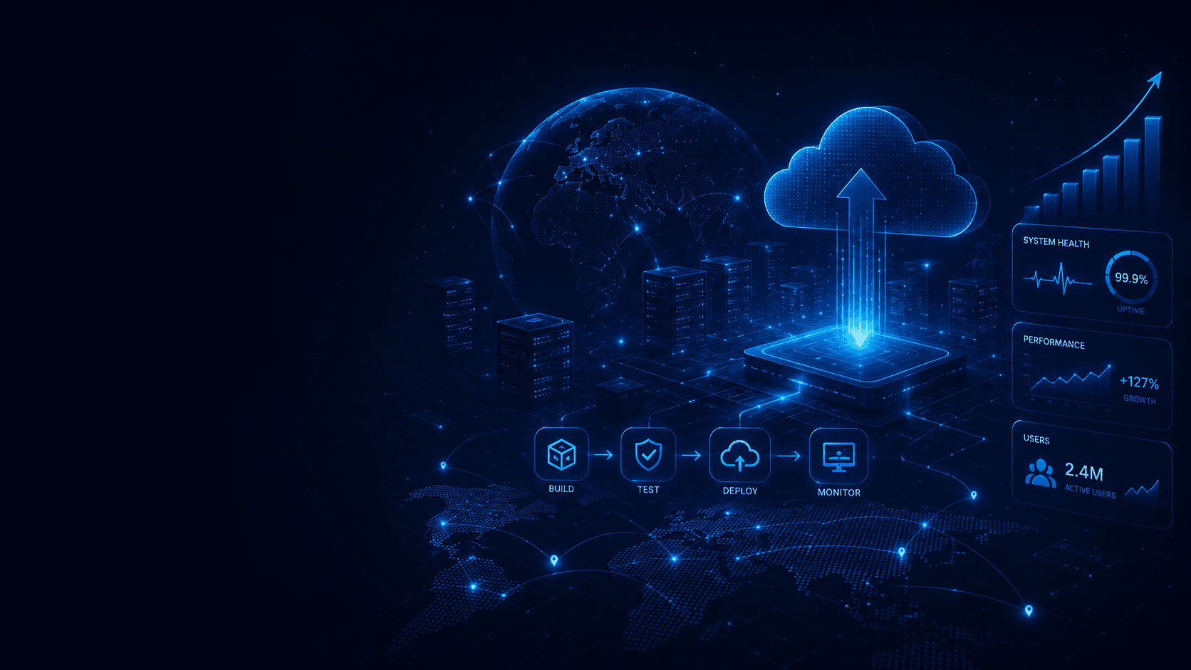 Automating 50,000+ Daily Workflows using Multi-Modal AI Agents & Microservices.