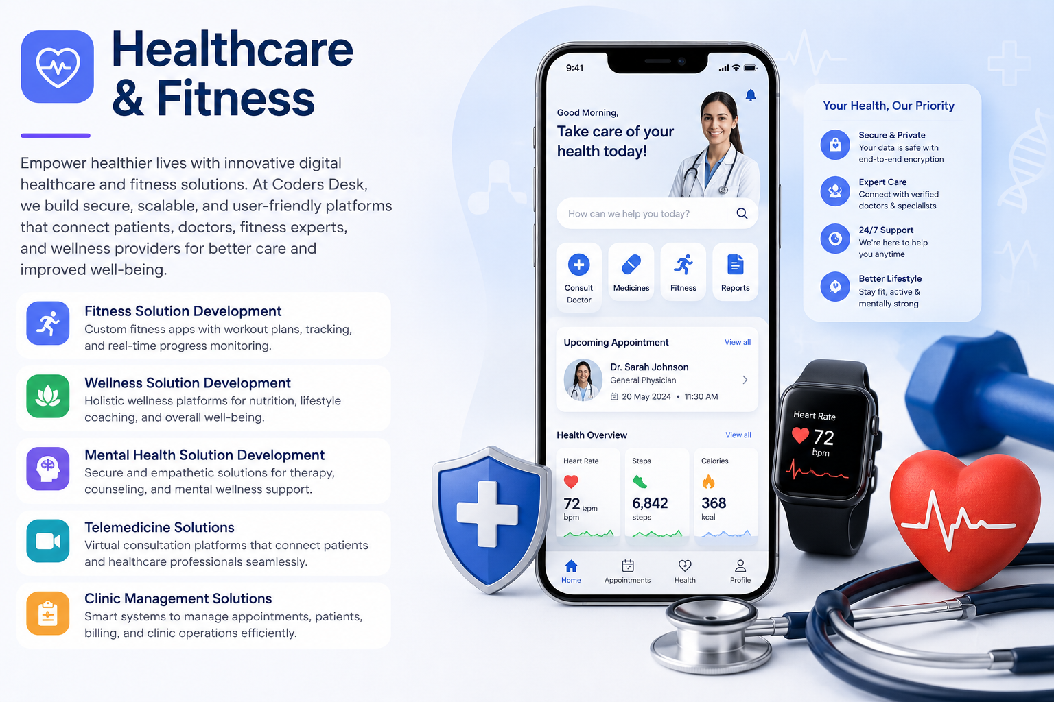 Healthcare and Fitness Solutions